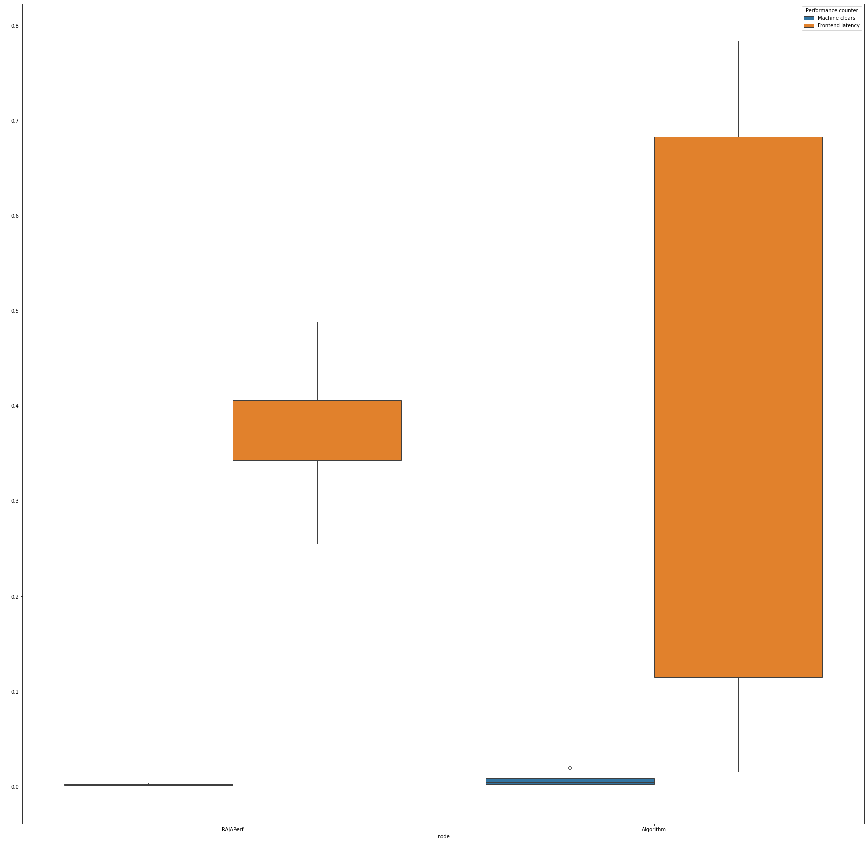 _images/stats-functions_101_1.png
