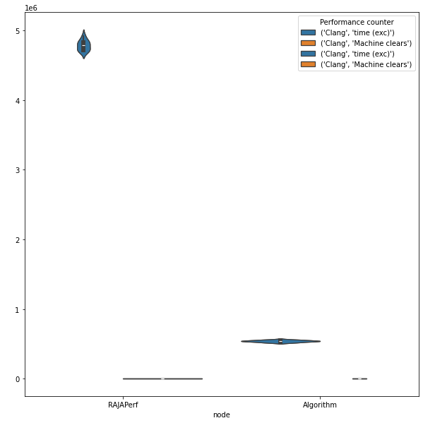 _images/stats-functions_111_1.png