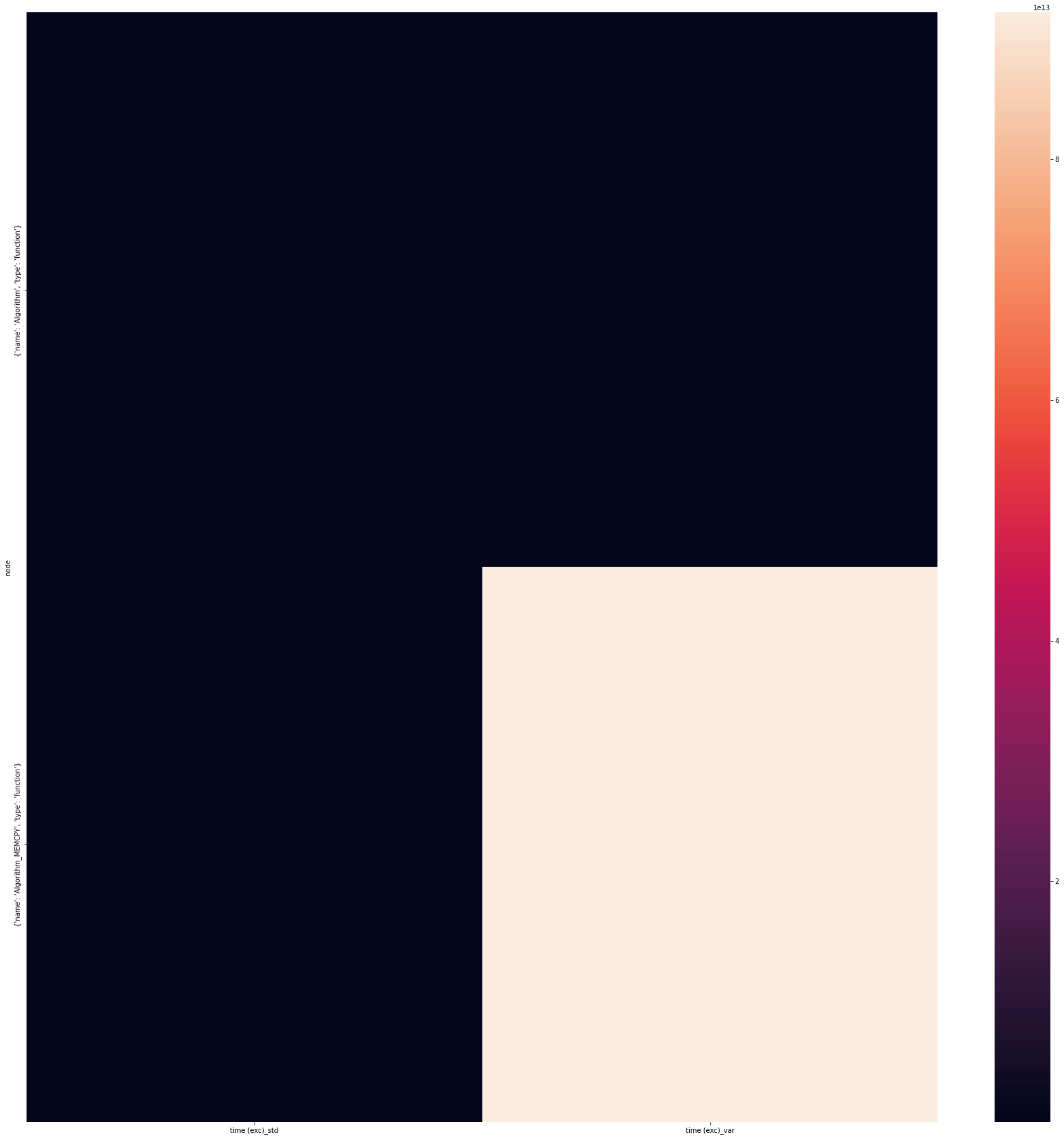 _images/stats-functions_85_1.png