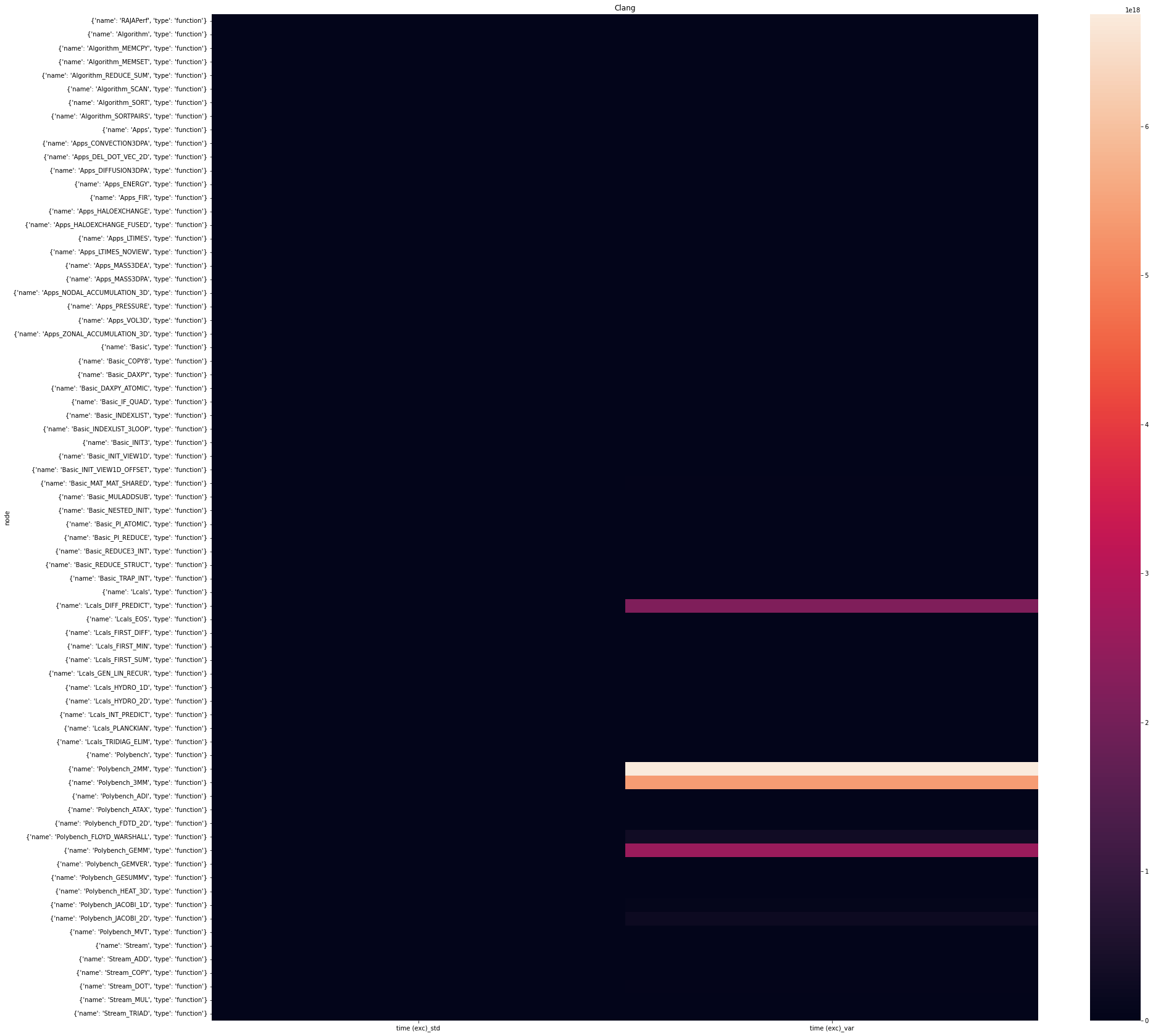 _images/stats-functions_87_1.png