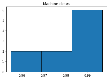 _images/stats-functions_93_2.png
