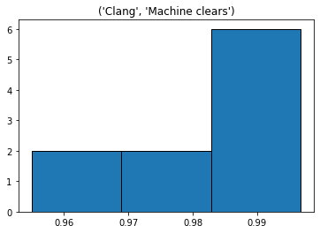_images/stats-functions_95_2.png