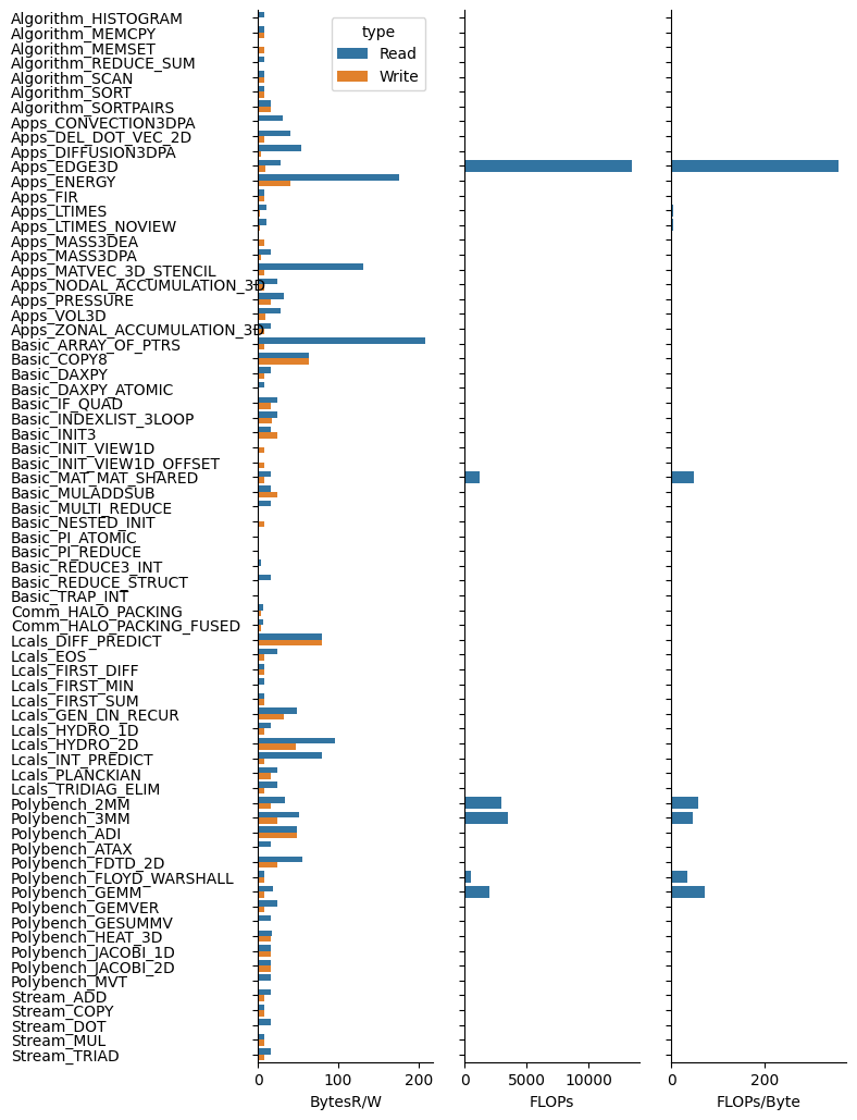 _images/tma_speedup_clustering_37_0.png