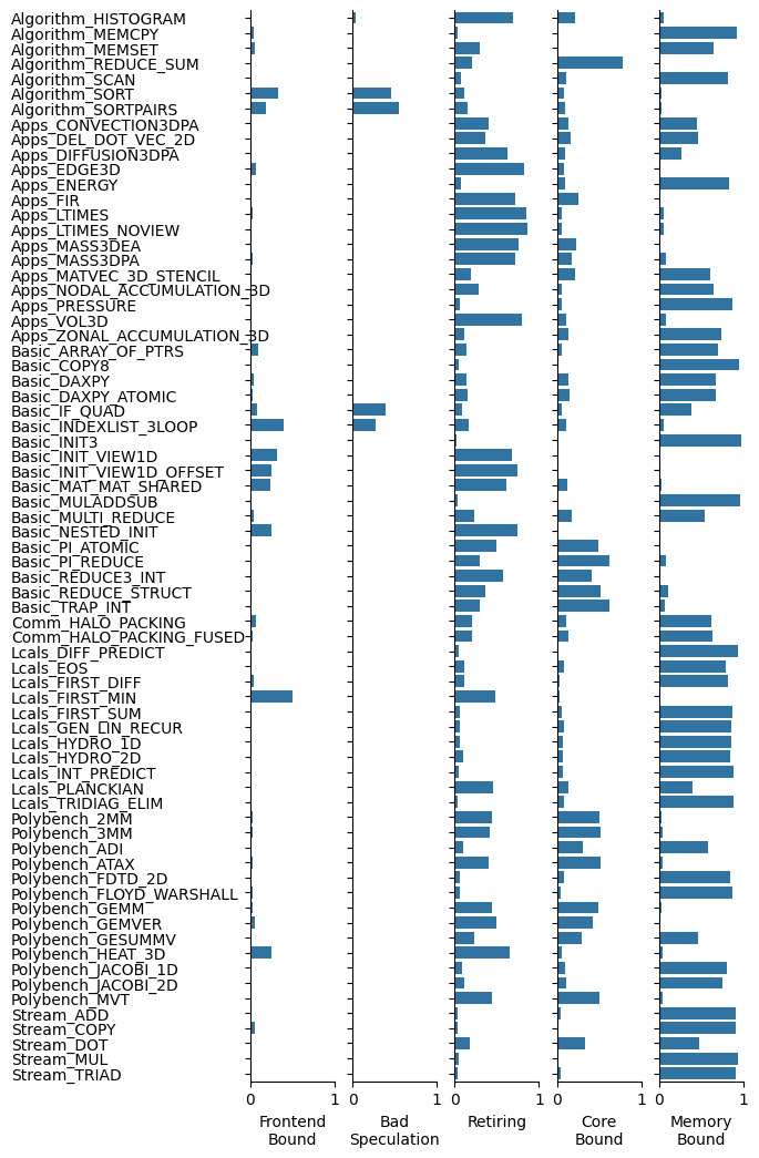 _images/tma_speedup_clustering_38_0.png