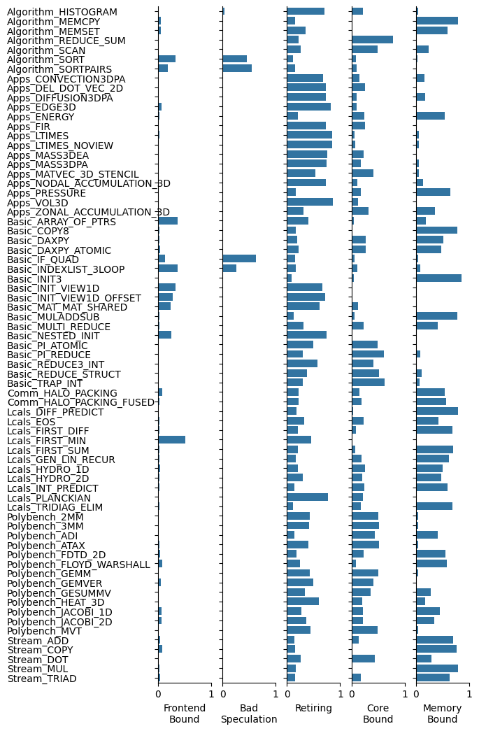 _images/tma_speedup_clustering_39_0.png